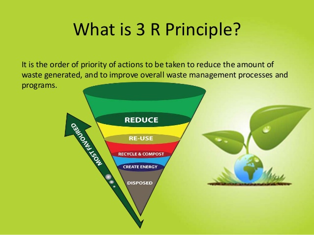 Reuse Program